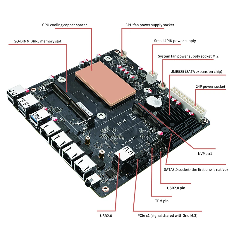 Материнская плата ITX N150 для – обзор и цена Nas Motherboard 8 Sata Mini Itx
