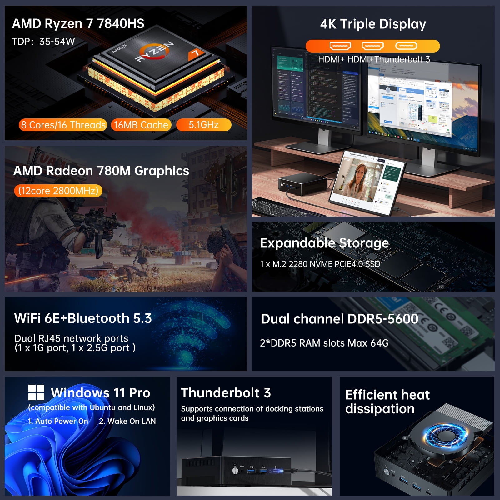 MSECORE MQ50 – мини-ПК для игр – обзор и цена Amd Ryzen 7 7840Hs Mini Pc