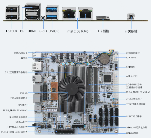 8-слотовая материнская плата N – обзор и цена Nas Motherboard 8 Sata Mini Itx